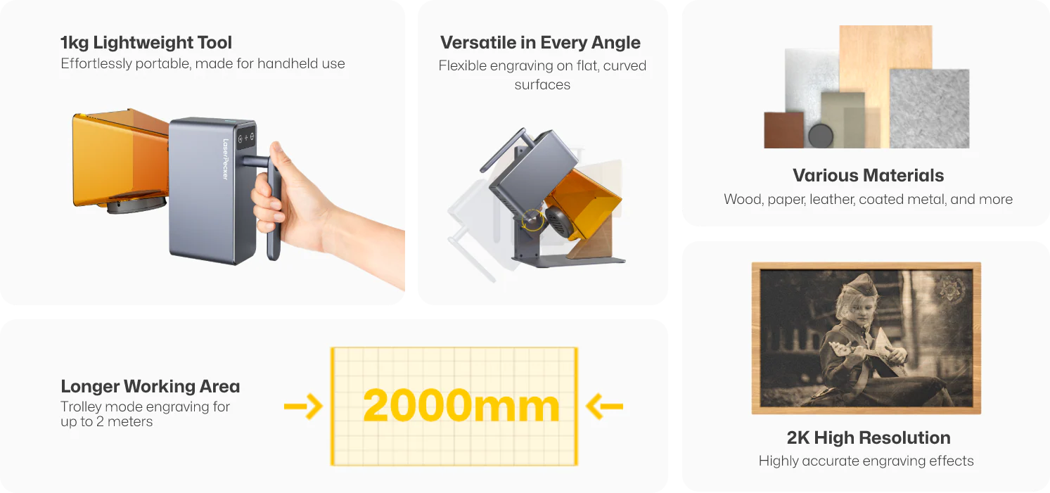 LaserPecker LP2 engraver for compact engraving